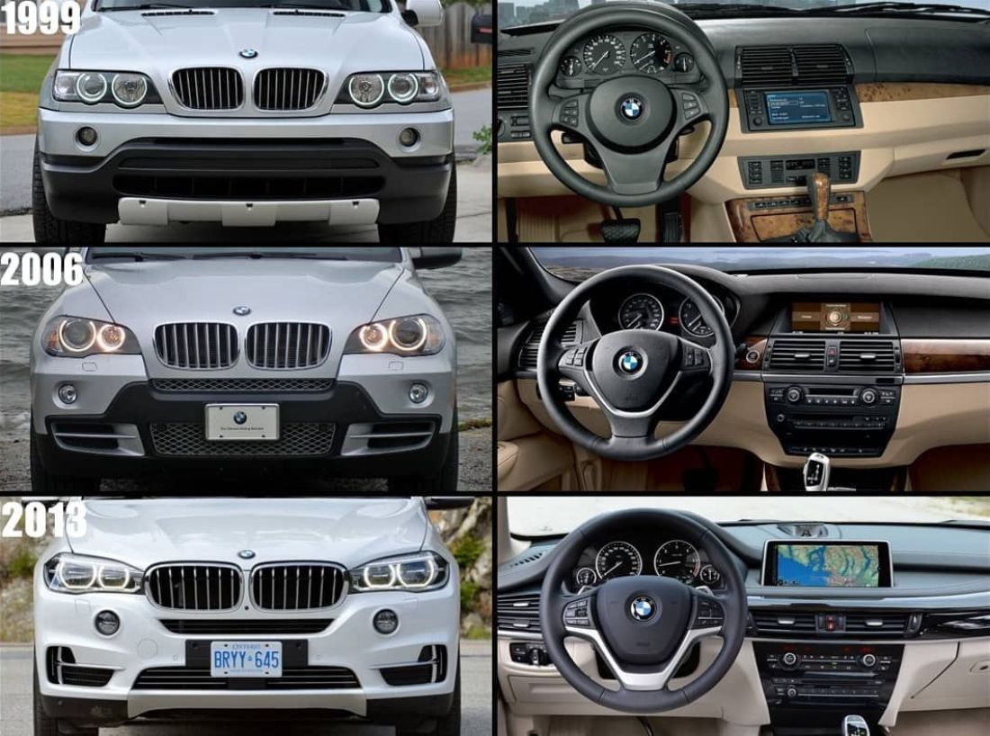 ALL X5
