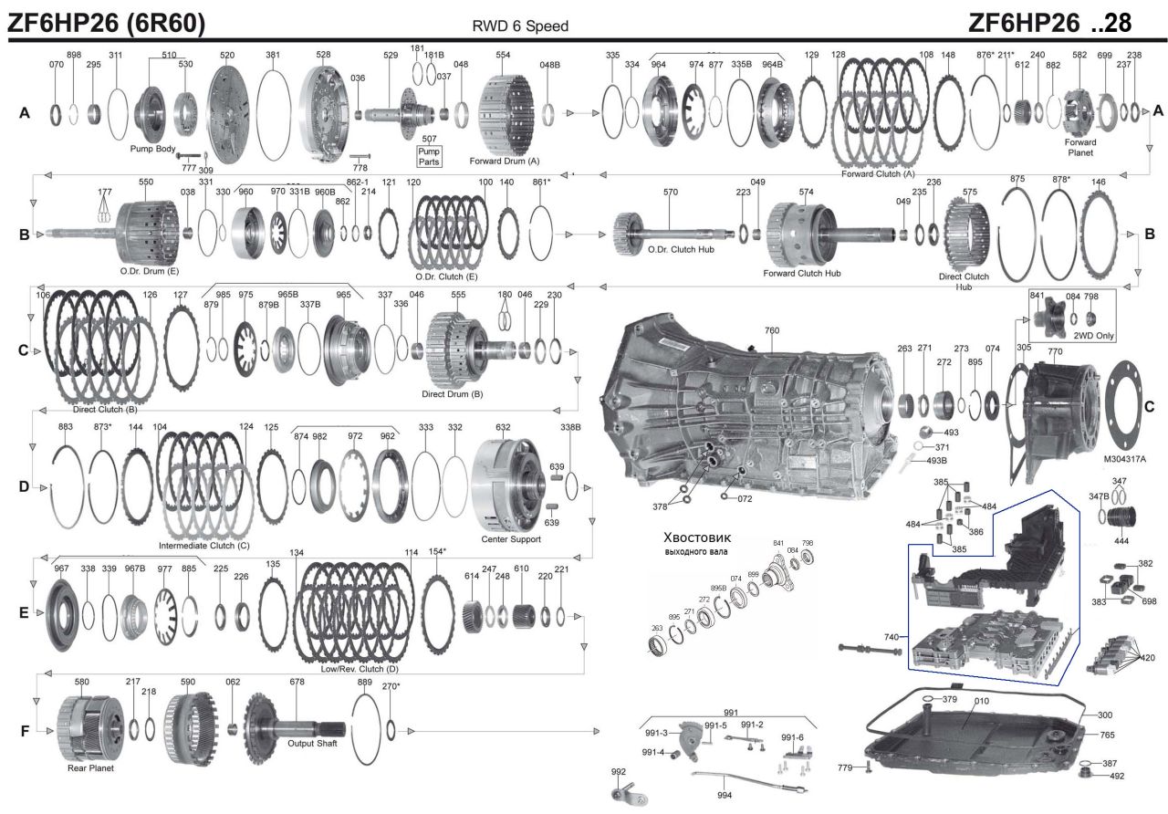 zf 4